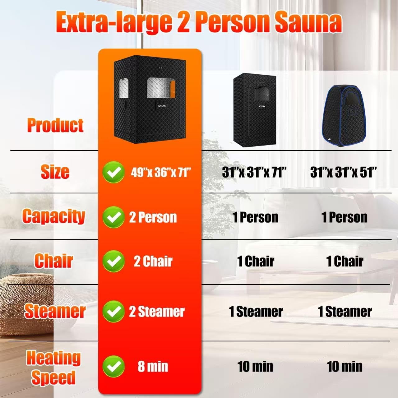 HeatBox™ Premium Double-Size Portable Sauna