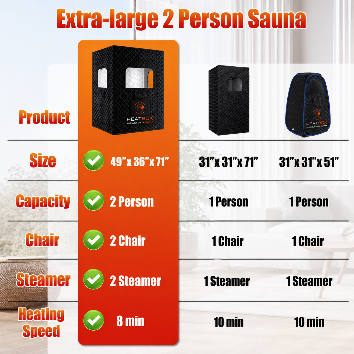 HeatBox™ Premium Double-Size Portable Sauna